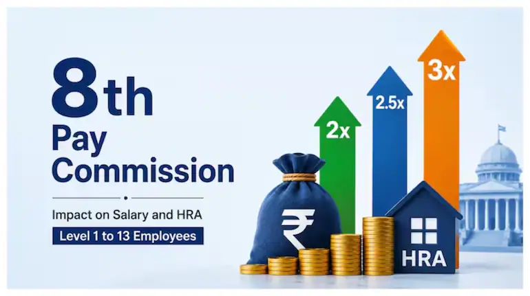 8th-pay-commission-fitment-factor-salary-hike-latest-update-hindi