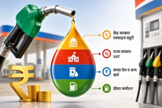 petrol-diesel-par-kitna-tax-lagta-hai
