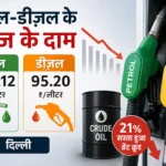 petrol-price-in-delhi-2-july-2026-petrol-diesel-price-today-brent-crude-fall