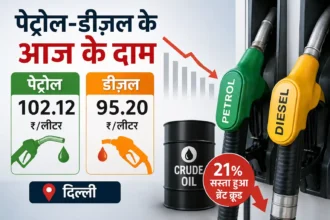 petrol-price-in-delhi-2-july-2026-petrol-diesel-price-today-brent-crude-fall