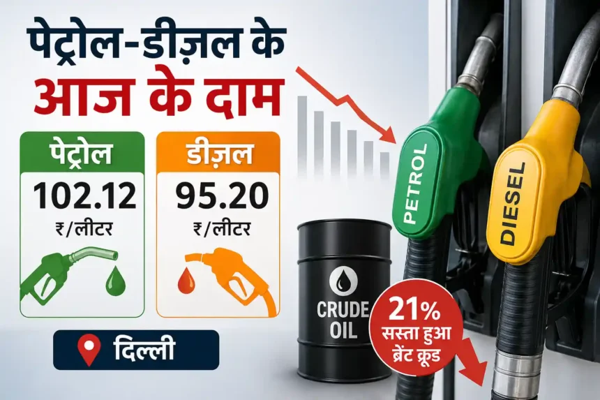 petrol-price-in-delhi-2-july-2026-petrol-diesel-price-today-brent-crude-fall