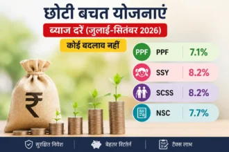 ppf-ssy-nsc-small-saving-schemes-interest-rates-july-september-2026