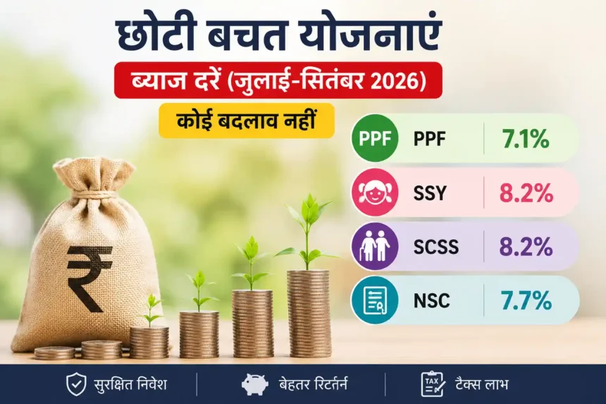 ppf-ssy-nsc-small-saving-schemes-interest-rates-july-september-2026