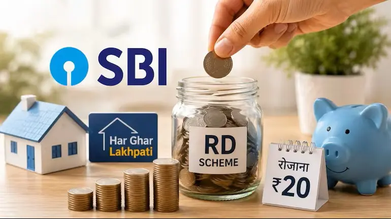sbi-har-ghar-lakhpati-scheme-rd-2026