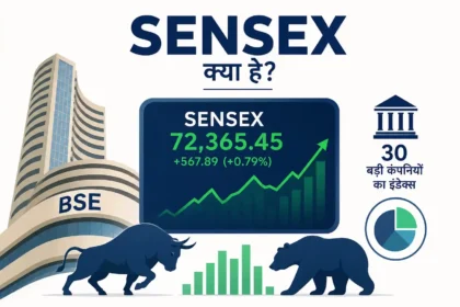 sensex-kya-hai