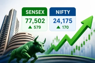 share-market-closed-sensex-nifty-close-higher-2-july-2026