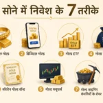 sone-mein-nivesh-ke-7-tarike