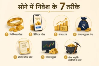 sone-mein-nivesh-ke-7-tarike