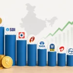 top-10-most-profitable-companies-india-reliance-sbi-hdfc-adani-birla