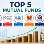 top-5-mutual-funds-july-2026-best-sip-funds-25-lakh-corpus
