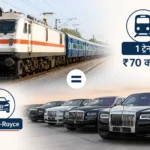 train-coach-price-india-express-train-cost-rolls-royce-comparison