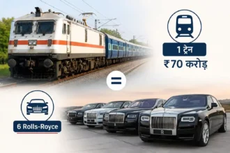 train-coach-price-india-express-train-cost-rolls-royce-comparison