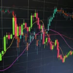 trent-share-crash-buy-hold-or-sell-after-13-percent-fall-hindi