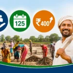 vb-g-ram-g-act-2026-125-days-employment-guarantee-rs400-daily-wage