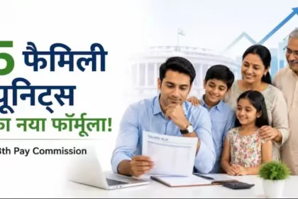 8th-pay-commission-5-unit-formula-salary-hike-69000