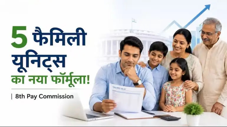 8th-pay-commission-5-unit-formula-salary-hike-69000
