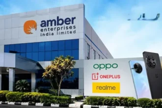 amber-enterprises-oppo-oneplus-realme-phone-manufacturing-india
