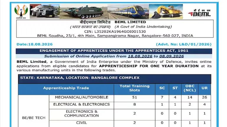 beml-vacancy-2026-apprentice-recruitment-1346-posts