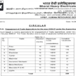 bhel-vacancy-2026-380-apprentice-posts-10th-iti-pass