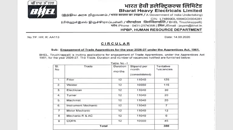 bhel-vacancy-2026-380-apprentice-posts-10th-iti-pass