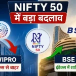 nifty-50-change-wipro-out-bse-entry-september-2026