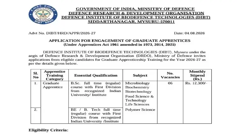 drdo-vacancy-2026-graduate-apprentice-recruitment-12300-stipend