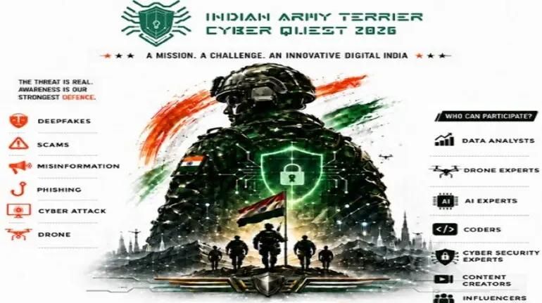 indian-army-cyber-quest-2026-registration-date-eligibility-and-details