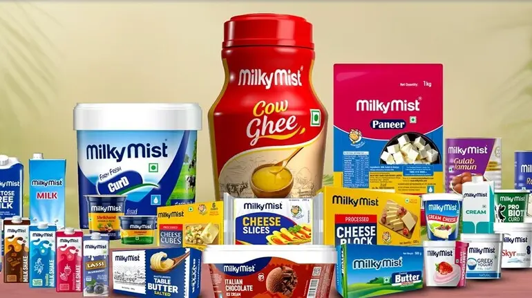 milky-mist-ipo-7-batein-investment-se-pahle-jaane-jaruri