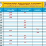 neet-pg-2026-correction-window-image-correction-last-date