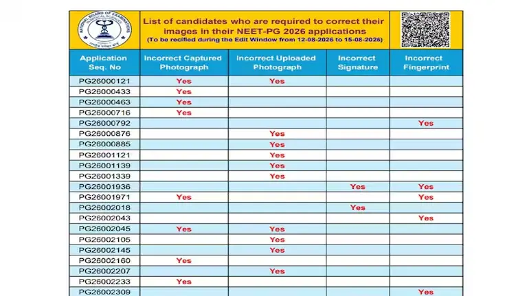 neet-pg-2026-correction-window-image-correction-last-date