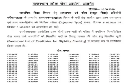 rpsc-1st-grade-result-2026-english-commerce-merit-list-cutoff