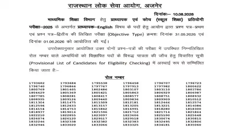 rpsc-1st-grade-result-2026-english-commerce-merit-list-cutoff