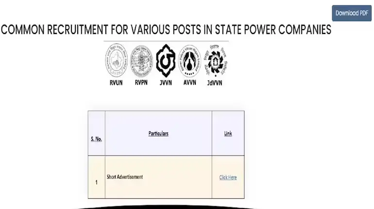 rvunl-recruitment-2026-rajasthan-electricity-department-2005-posts