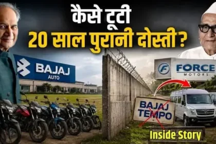 bajaj-vs-firodia-story-rahul-bajaj-naval-firodia-corporate-war-history