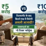 5-crore-vs-10-crore-retirement-corpus-india