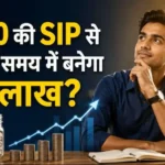 sip-calculator-100-rupees-monthly-sip-1-lakh