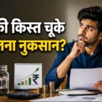 sip-calculator-ek-kist-miss-karne-ka-nuksan