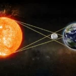 surya-grahan-impact-2026-shani-sade-sati-dhaiya-rashi