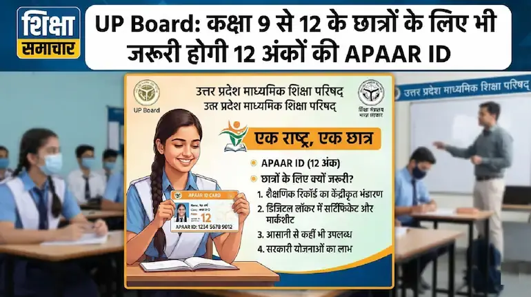 up-board-apaar-id-2026-class-9-to-12-students