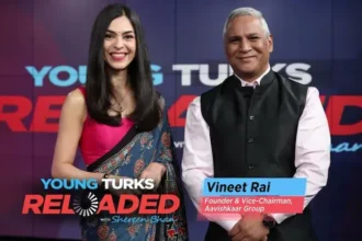 vineet-rai-aavishkaar-founder-5000-savings-1-lakh-loan-10800-crore-company