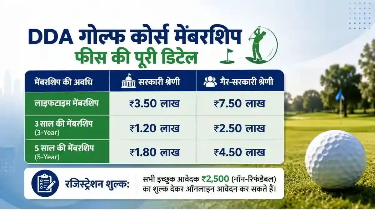 dda-dwarka-golf-course-membership-oversubscribed-allotment-process