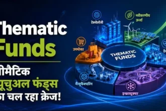 thematic-mutual-funds-kya-hote-hain-risk-return-strategy