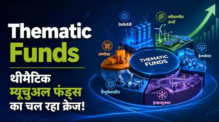 thematic-mutual-funds-kya-hote-hain-risk-return-strategy