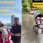 china-shanghai-cost-of-living-indian-family-monthly-expenses