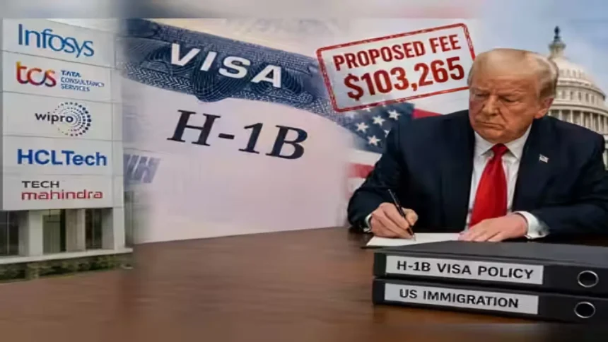 h-1b-visa-fee-trump-99-lakh-plan-indian-professionals