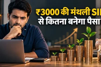 3000-monthly-sip-calculator-10-15-20-years-return