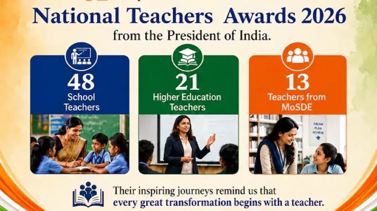 teachers-day-2026-national-teachers-award-president-droupadi-murmu-82-teachers
