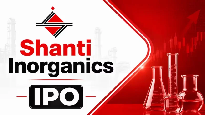 shanti-inorganics-ipo-gmp-listing-date